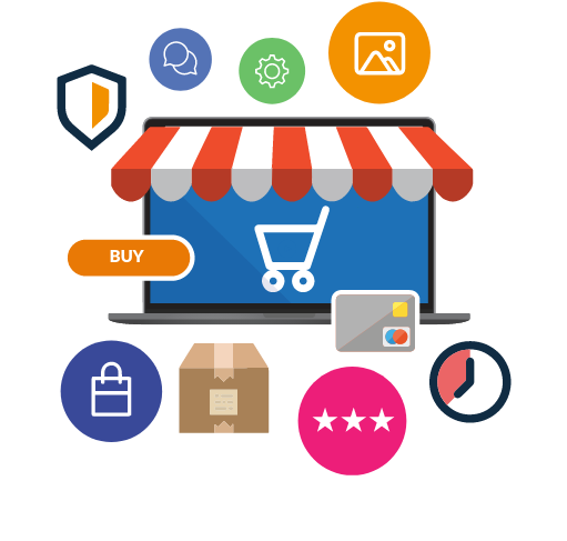 Ecommerce Website Development Guide | Intuitiv Digital